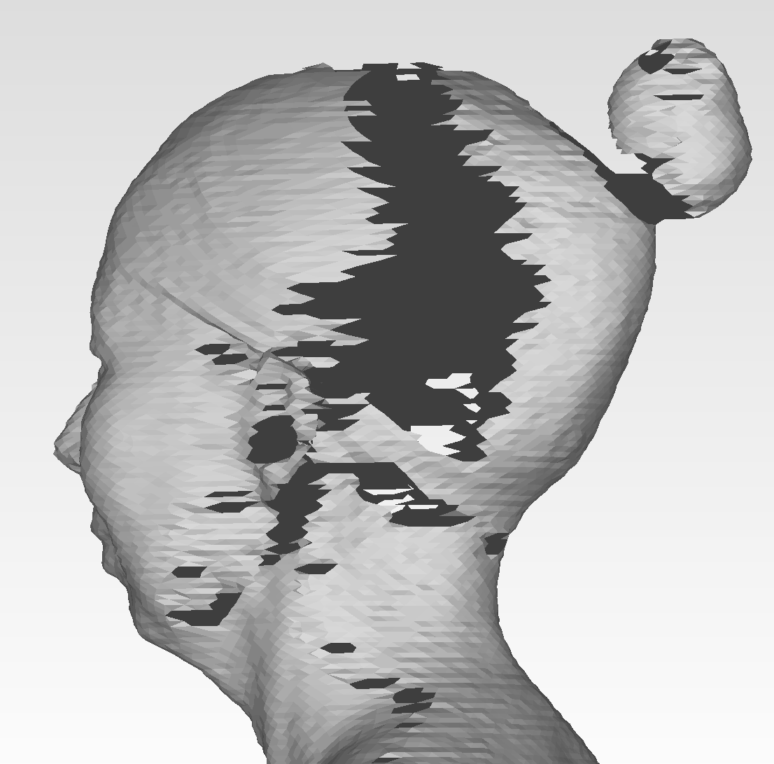 Original CAESAR Full Body