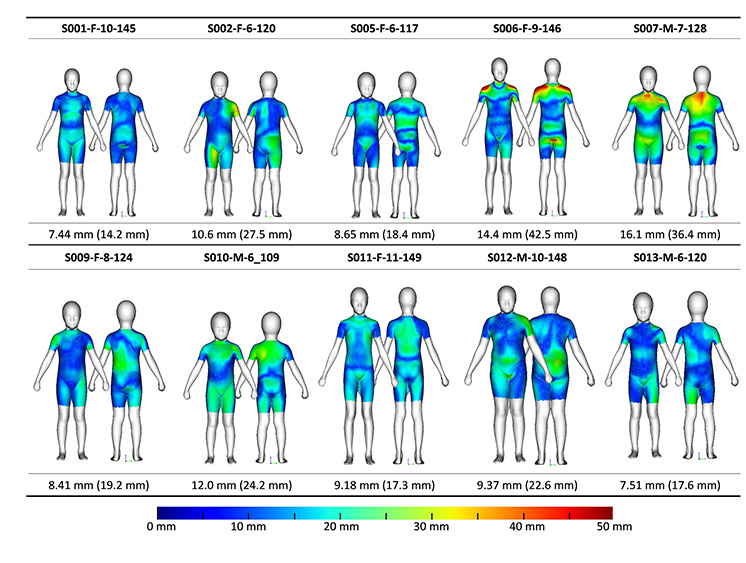 bmi body shape